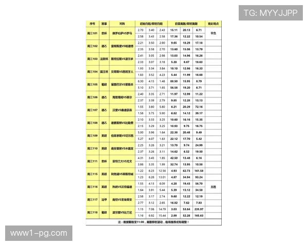 单线作战或成本赛季意甲冠军密码 体能储备优势将在冲刺期显现
